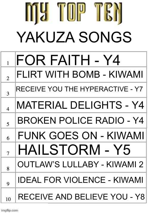 Top ten list better | YAKUZA SONGS; FOR FAITH - Y4; FLIRT WITH BOMB - KIWAMI; RECEIVE YOU THE HYPERACTIVE - Y7; MATERIAL DELIGHTS - Y4; BROKEN POLICE RADIO - Y4; FUNK GOES ON - KIWAMI; HAILSTORM - Y5; OUTLAW’S LULLABY - KIWAMI 2; IDEAL FOR VIOLENCE - KIWAMI; RECEIVE AND BELIEVE YOU - Y8 | image tagged in top ten list better | made w/ Imgflip meme maker