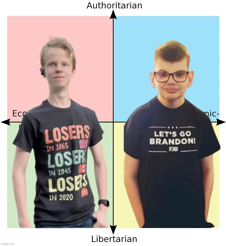 The stupidest looking people on both sides | made w/ Imgflip meme maker