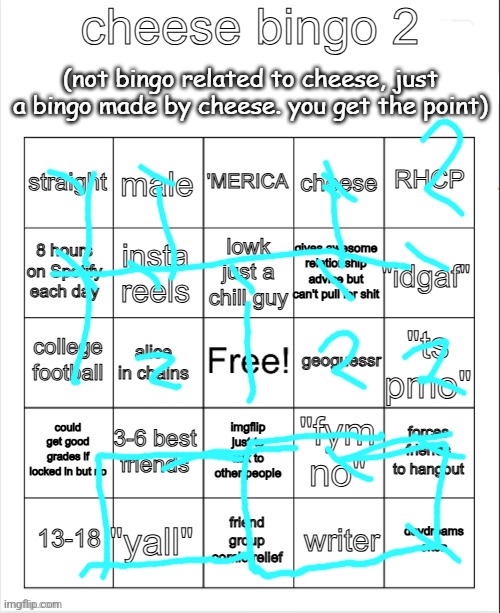 Cheese Bingo 2 | image tagged in cheese bingo 2 | made w/ Imgflip meme maker