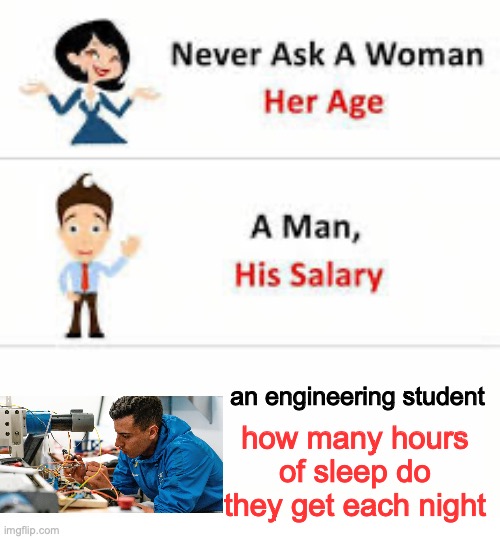 im not an engineering major, but please don't ask me why... | an engineering student; how many hours of sleep do they get each night | image tagged in never ask a woman her age,engineering,college,relatable,pain,why | made w/ Imgflip meme maker