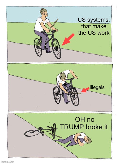 A system designed for the US can not support the world. | US systems, that make the US work; Illegals; OH no TRUMP broke it | image tagged in memes,bike fall | made w/ Imgflip meme maker