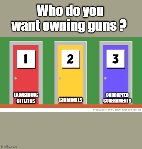 Who do you want owning guns ? CORRUPTED GOVERNMENTS; CRIMINALS; LAWBIDING CITIZENS | made w/ Imgflip meme maker
