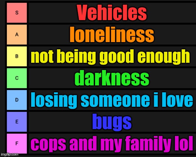 my top fears/hated thing | Vehicles; loneliness; not being good enough; darkness; losing someone i love; bugs; cops and my family lol | image tagged in tier list,just dont ask | made w/ Imgflip meme maker