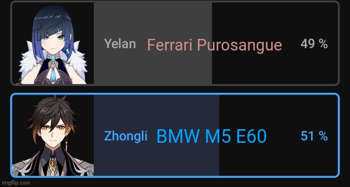 Who Voiced Zhongli? Or Yelan? (Genshin Impact Meme Liyue Character) | Ferrari Purosangue; BMW M5 E60 | image tagged in memes,genshin impact,funny,italy,germany | made w/ Imgflip meme maker