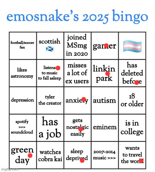 emosnake's 2025 bingo | image tagged in emosnake's 2025 bingo | made w/ Imgflip meme maker