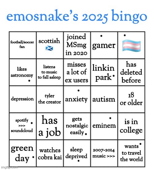 :p | image tagged in emosnake's 2025 bingo | made w/ Imgflip meme maker