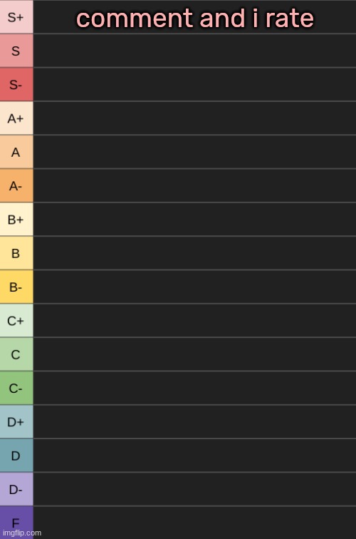 yoshi's new tierlist | comment and i rate | image tagged in yoshi's new tierlist | made w/ Imgflip meme maker