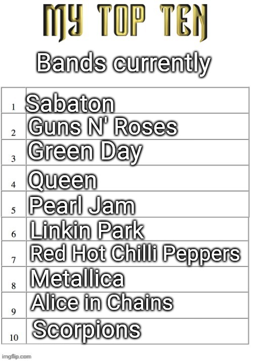 Top ten list better | Bands currently; Sabaton; Guns N' Roses; Green Day; Queen; Pearl Jam; Linkin Park; Red Hot Chilli Peppers; Metallica; Alice in Chains; Scorpions | image tagged in top ten list better | made w/ Imgflip meme maker