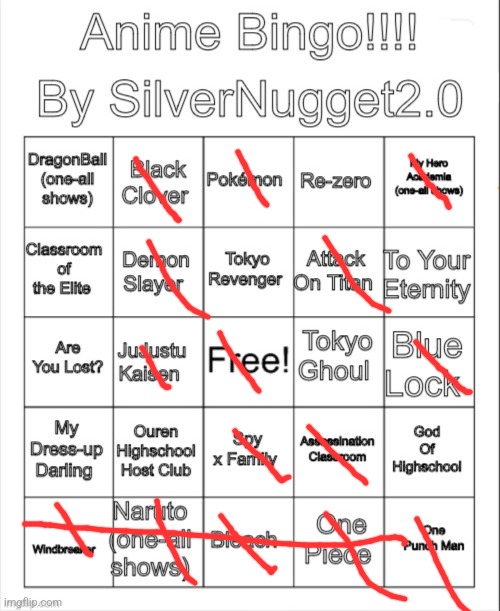 should probably watch anime more and stop being a weeb about america fr | image tagged in anime bingo | made w/ Imgflip meme maker