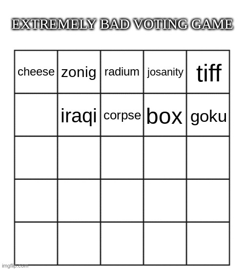 almost forgot this | EXTREMELY BAD VOTING GAME; zonig; radium; tiff; cheese; josanity; iraqi; corpse; box; goku | made w/ Imgflip meme maker