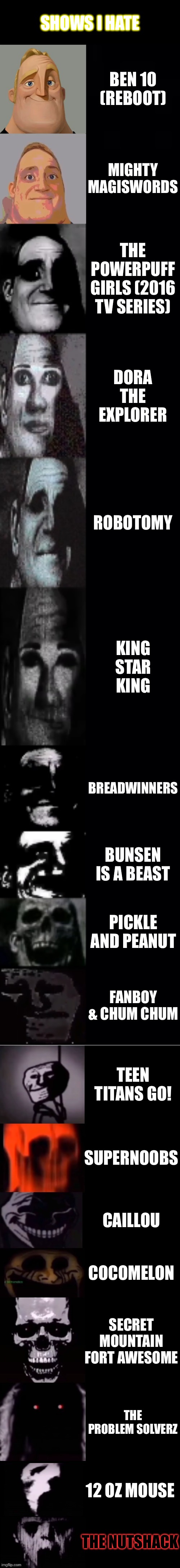 Mr Incredible Becoming Uncanny Shows I Hate | SHOWS I HATE; BEN 10 (REBOOT); MIGHTY MAGISWORDS; THE POWERPUFF GIRLS (2016 TV SERIES); DORA THE EXPLORER; ROBOTOMY; KING STAR KING; BREADWINNERS; BUNSEN IS A BEAST; PICKLE AND PEANUT; FANBOY & CHUM CHUM; TEEN TITANS GO! SUPERNOOBS; CAILLOU; COCOMELON; SECRET MOUNTAIN FORT AWESOME; THE PROBLEM SOLVERZ; 12 OZ MOUSE; THE NUTSHACK | image tagged in mr incredible becoming uncanny 1st extension | made w/ Imgflip meme maker