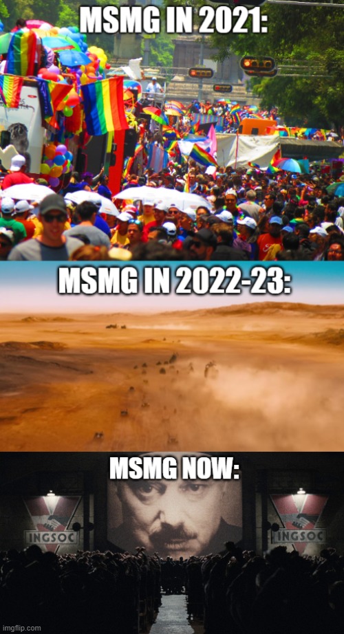 Probably isn't accurate since I wasn't in Imgflip for most of 2023 | made w/ Imgflip meme maker