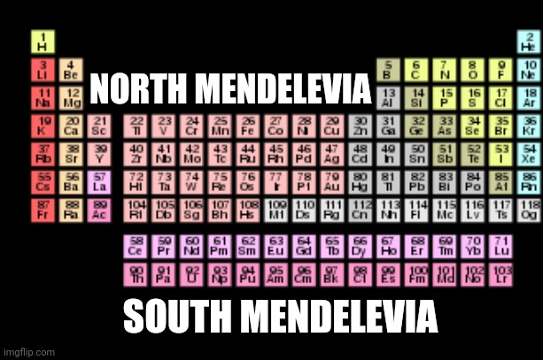 The Mendelevian country's regions divided into two. | NORTH MENDELEVIA; SOUTH MENDELEVIA | image tagged in periodic states of mendelevia,periodic table,geography,north mendelevia,south mendelevia | made w/ Imgflip meme maker