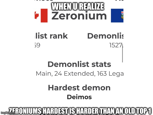 Yeah | WHEN U REALIZE; ZERONIUMS HARDEST IS HARDER THAN AN OLD TOP 1 | image tagged in gd,list,hehe | made w/ Imgflip meme maker