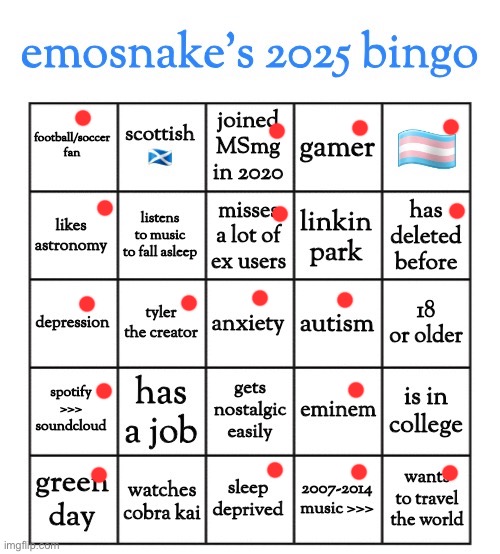 emosnake's 2025 bingo | image tagged in emosnake's 2025 bingo | made w/ Imgflip meme maker