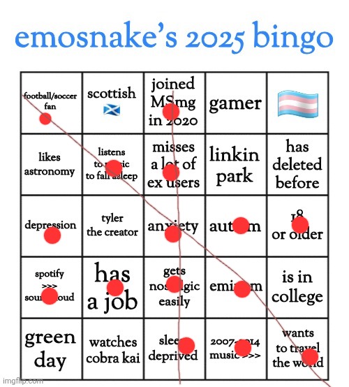 I wanna watch cobra kai ngl | image tagged in emosnake's 2025 bingo | made w/ Imgflip meme maker