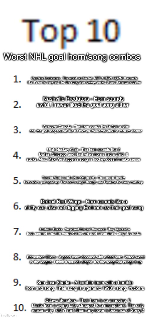 Top 10 worst NHL Horn/Song combos | Worst NHL goal horn/song combos; Carolina Hurricanes - The worst on this list. GET A NEW HORN! It sounds like it’s on its very last life, the song also lowkey sucks, Brass Bonanza is better; Nashville Predators - Horn sounds awful, I never liked the goal song either; Vancouver Canucks - Their horn sounds like it’s from a roller rink, the goal song sounds like it’s from an infomercial about a vacuum cleaner; Utah Hockey Club - The horn sounds like if Dallas, Chicago, and Nashville’s horns had a child. It sucks. Also, Max Verstappen’s song in hockey doesn’t make sense; Toronto Maple Leafs (Non Original 6) - The song’s literally Colorado’s, just sped up. The horn’s alright though, use Panama for every matchup; Detroit Red Wings - Horn sounds like a shitty car, also not digging Eminem as their goal song; Anaheim Ducks - Surprised this isn’t the worst. They hijacked a boat, rammed it into the Honda Center, and used it from there. Song also sucks. Edmonton Oilers - A good team doomed with a bad horn. Voted worst in the league, I think it sounds alright. It’s the song that brings it up; San Jose Sharks - A horrible team with a horrible horn and song. Their song is a generic 1990’s song. Yuckers; Ottawa Senators - Their horn is so annoying. 5 blasts from a crying baby strapped to a microphone. The only reason why I didn’t rank them any lower is because of Song 2 | image tagged in top 10 list | made w/ Imgflip meme maker
