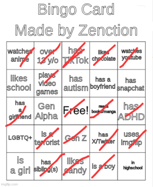 Image Title | image tagged in bingo card,template | made w/ Imgflip meme maker