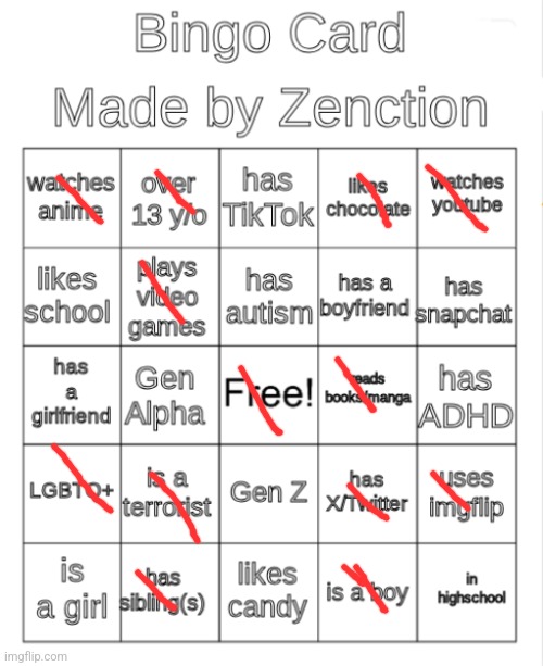 Bingo Card | image tagged in bingo card | made w/ Imgflip meme maker