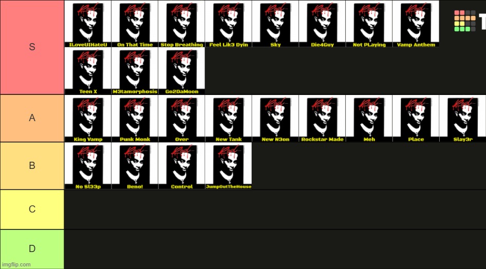 Whole Lotta Red tier list | made w/ Imgflip meme maker