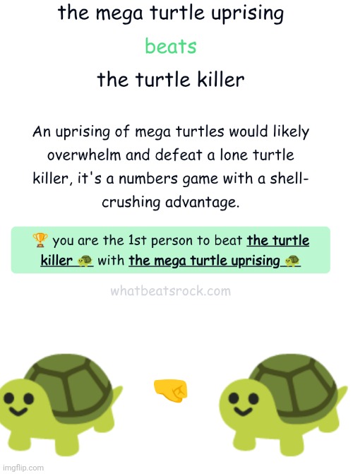 wasn't sure this would work tbh | made w/ Imgflip meme maker