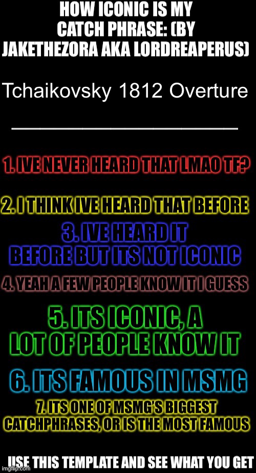 How iconic is my catchphrase | Tchaikovsky 1812 Overture | image tagged in how iconic is my catchphrase | made w/ Imgflip meme maker