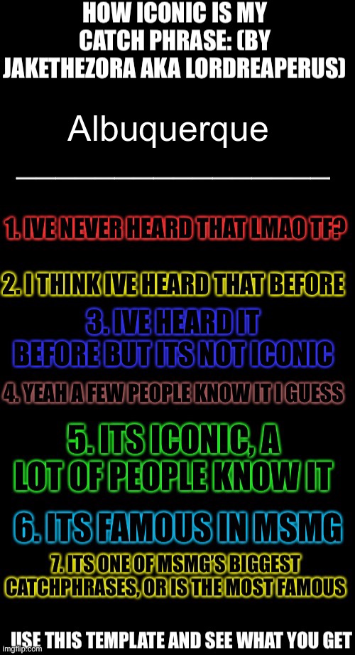How iconic is my catchphrase | Albuquerque | image tagged in how iconic is my catchphrase | made w/ Imgflip meme maker