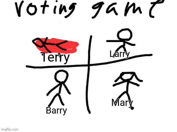 Terry has been eliminated | made w/ Imgflip meme maker