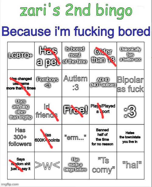 Unsigma | image tagged in zari's 2nd bingo | made w/ Imgflip meme maker