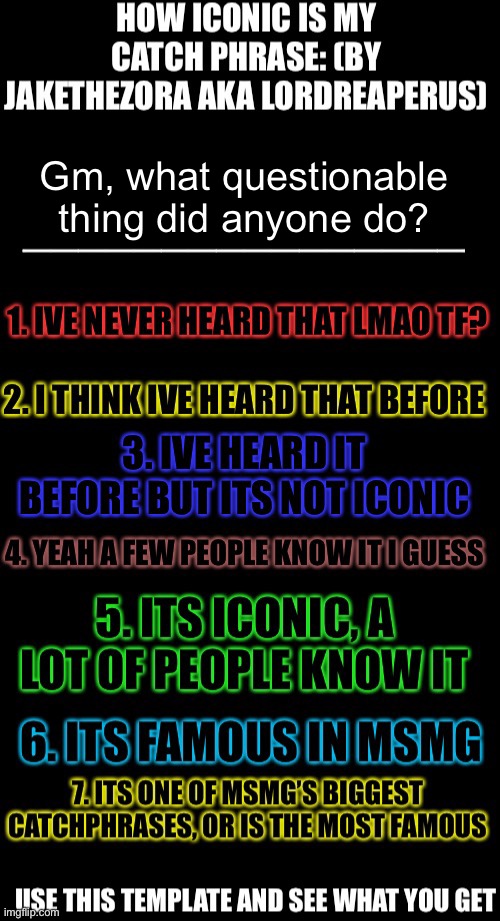 How iconic is my catchphrase | Gm, what questionable thing did anyone do? | image tagged in how iconic is my catchphrase | made w/ Imgflip meme maker