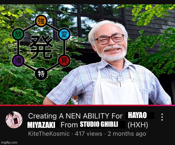 Creating a Nen Ability for (  ) from (  )  (HXH)  YouTube Video | HAYAO; STUDIO GHIBLI; MIYAZAKI | image tagged in creating a nen ability for from hxh youtube video,memes,anime meme,humor,shitpost,funny | made w/ Imgflip meme maker