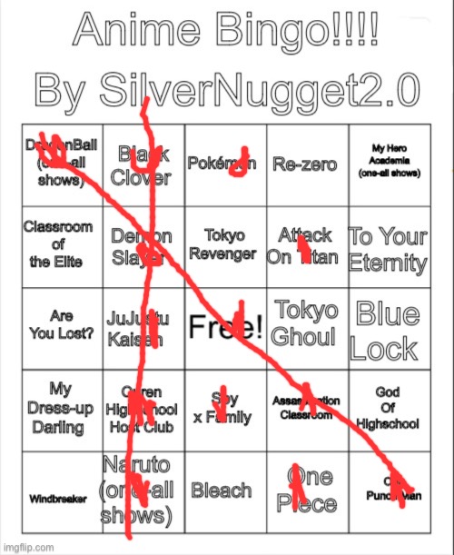 I got bingo twice! | image tagged in anime bingo,anime | made w/ Imgflip meme maker