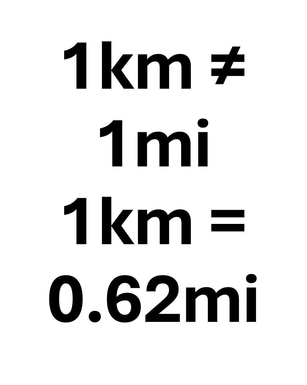 The Truth of a Kilometer Blank Meme Template