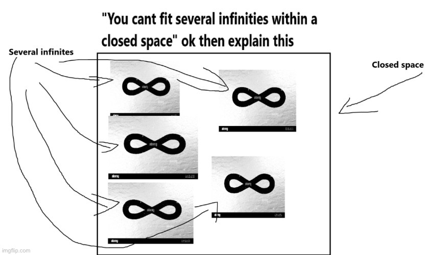 Same meme that Bloonsfan posted but I’m a better user | made w/ Imgflip meme maker