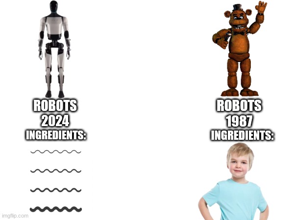 ROBOTS | ROBOTS
1987; ROBOTS
2024; INGREDIENTS:; INGREDIENTS: | image tagged in fnaf | made w/ Imgflip meme maker