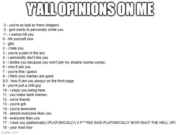What do you think of me Blank Meme Template