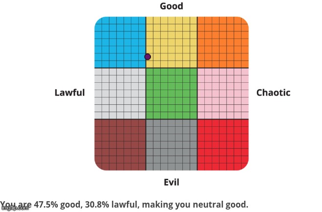 lame | made w/ Imgflip meme maker