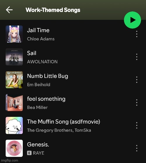 work playlist reveal | image tagged in music,work | made w/ Imgflip meme maker