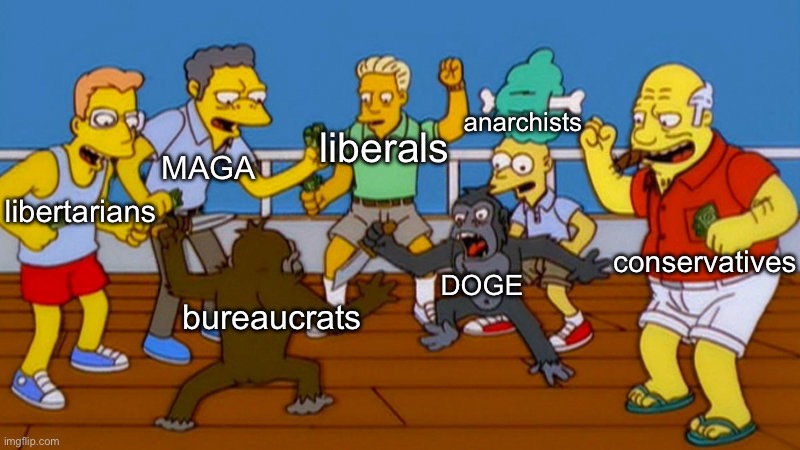 Simpsons ape fight | anarchists; liberals; MAGA; libertarians; conservatives; bureaucrats; DOGE | image tagged in simpsons ape fight | made w/ Imgflip meme maker