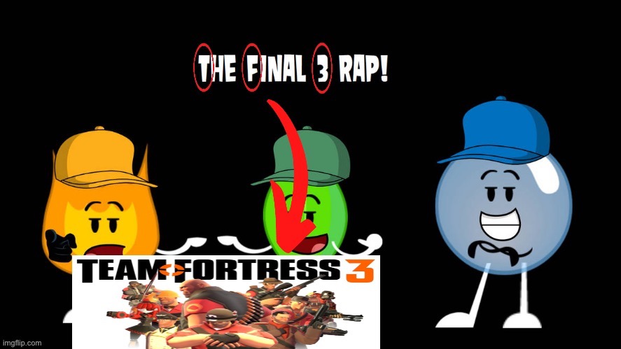 guydys i found the team for 3 leak.. | made w/ Imgflip meme maker
