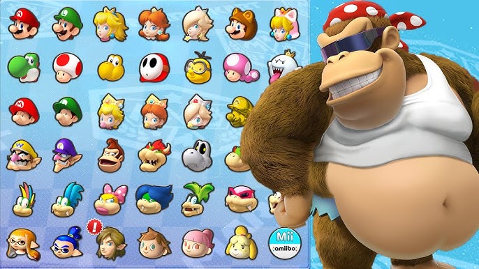 High Quality Every Mario Kart Wii Track in Mario Kart 8! Blank Meme Template