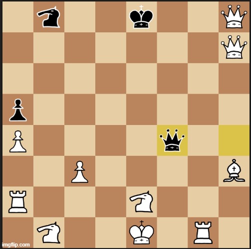 A CLEAN EXAMPLE OF CHECKMATE | image tagged in chess | made w/ Imgflip meme maker