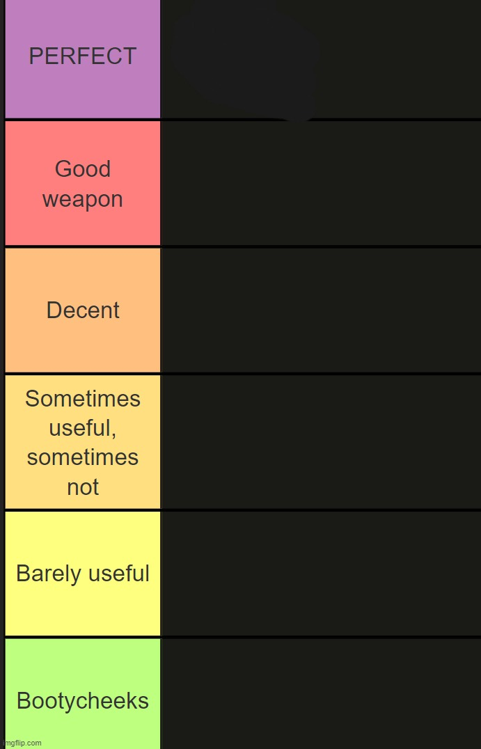 Neko Enlisted weapon tier list Blank Meme Template