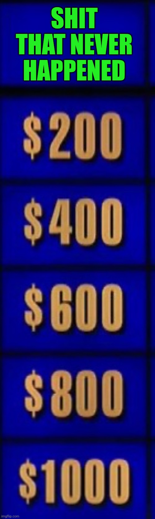 Jeopardy category | SHIT THAT NEVER HAPPENED | image tagged in jeopardy category | made w/ Imgflip meme maker