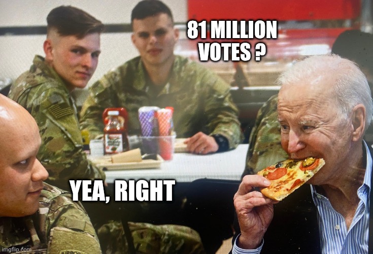 81 MILLION VOTES ? YEA, RIGHT | made w/ Imgflip meme maker