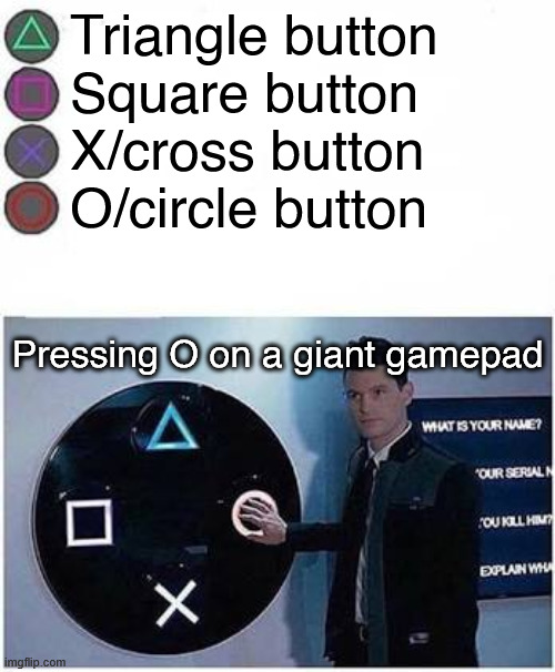 Think of this as an anti-meme | Triangle button
Square button
X/cross button
O/circle button; Pressing O on a giant gamepad | image tagged in guy presses playstation button | made w/ Imgflip meme maker