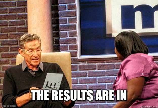 The test results are in... | THE RESULTS ARE IN | image tagged in the test results are in | made w/ Imgflip meme maker