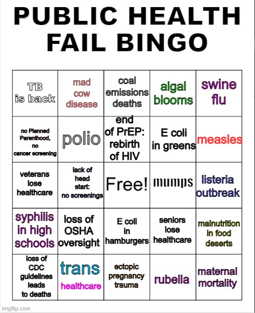 "then she realized he'd been trying to warn her about the killer in the back seat" | PUBLIC HEALTH
FAIL BINGO; coal
emissions
deaths; swine flu; TB is back; algal
blooms; mad cow
disease; end of PrEP:
rebirth of HIV; measles; no Planned Parenthood, no cancer screening; E coli in greens; polio; lack of
head start:
no screenings; mumps; veterans
lose
healthcare; listeria
outbreak; malnutrition
in food
deserts; E coli in hamburgers; syphilis
in high
schools; loss of
OSHA
oversight; seniors lose healthcare; trans; loss of
CDC guidelines
leads to deaths; ectopic
pregnancy
trauma; maternal
mortality; rubella; healthcare | image tagged in blank bingo,healthcare,health,trump,deregulation | made w/ Imgflip meme maker