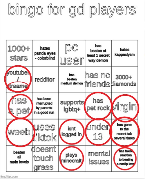 gd bingo | image tagged in gd bingo | made w/ Imgflip meme maker