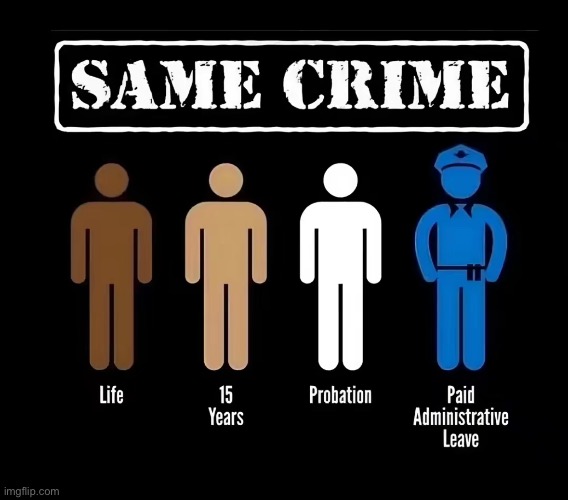 AmeriKKKa | image tagged in america,police,racism | made w/ Imgflip meme maker